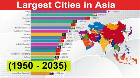 largest city in asia|megacities in asia.